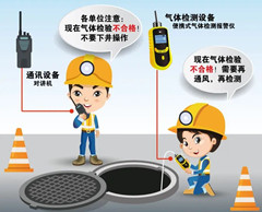 龙子湖有限空间操作说明